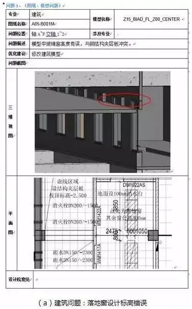 Prefabricated | China Zunchuang 23 China and World's Best, BIM is indispensable!