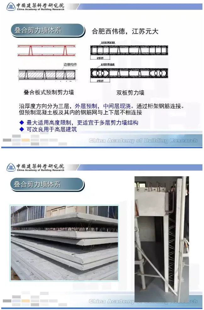 Prefabricated | [Tian Chunyu] Key points of prefabricated concrete structure design