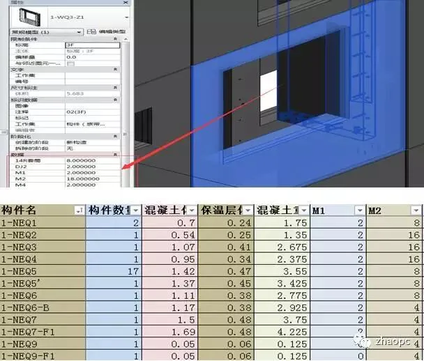 Prefabricated | Assembly rate 49%! The largest industrialized residential project in Southwest China has many highlights
