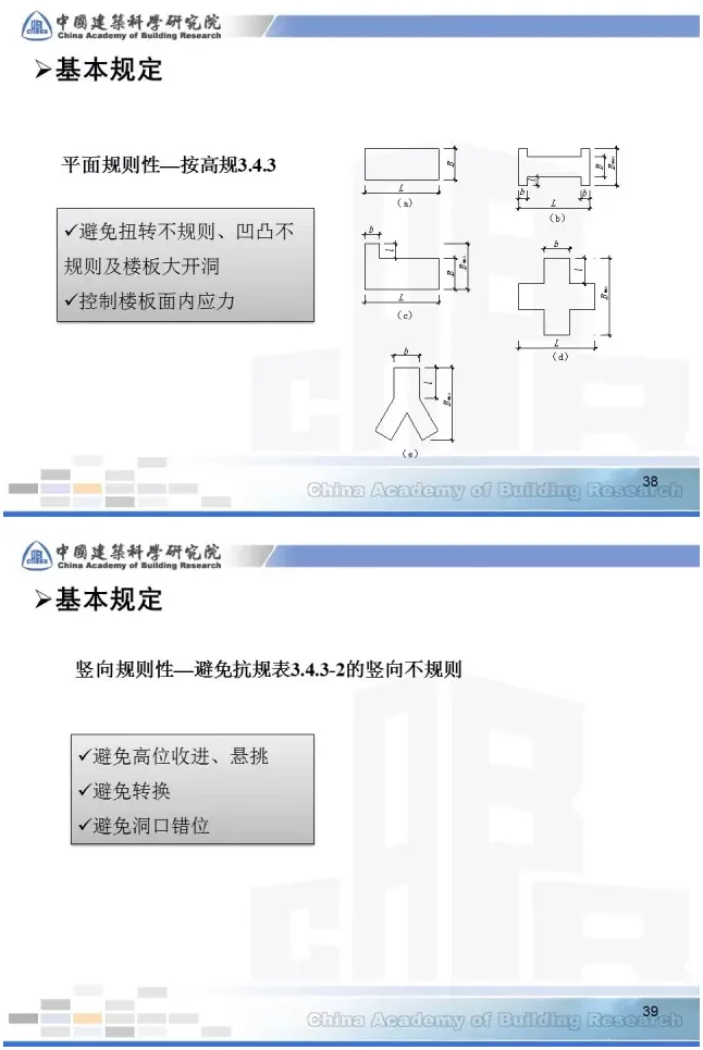 Prefabricated | [Tian Chunyu] Key points of prefabricated concrete structure design