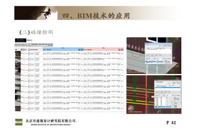 Practice and Reflection on Engineering Design of Prefabricated | Huilongguan Jinyu Huafu Industrialization Project