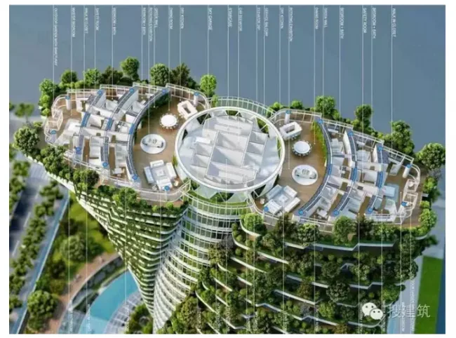 Prefabricated | Green Building | This is the real residential building! A tree inhabited by people