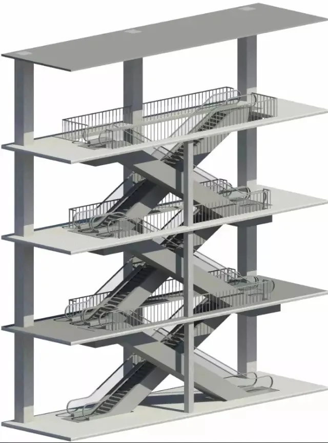 What pain points does BIM solve for designers?