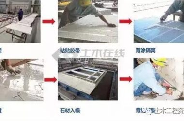 Experience Innovative Prefabricated Solutions with Vanke, China Resources, and China Construction-BIM WORLD