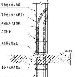 Advancements in Prefabricated Concrete Structure Construction: Part 1-BIM WORLD