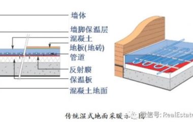 Prefabricated Building Development: Progress and Plans for Over 200 Industry Bases Across China by 2020-BIM WORLD