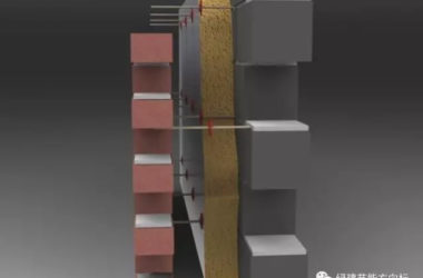 How Germans Use Polyurethane Insulation Composite Boards in Prefabricated Buildings – A Must-Learn Approach-BIM WORLD