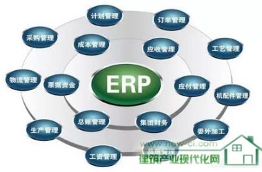 Prefabricated PC Factory Management System-BIM WORLD