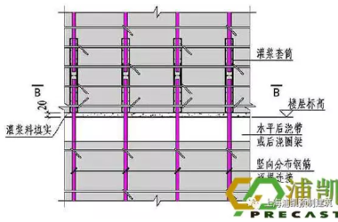 Prefabricated PC: Enhancing the Design Process and Tackling Key Challenges at Every Stage-BIM WORLD