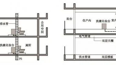 Essential Requirements for Prefabricated Buildings Explained-BIM WORLD
