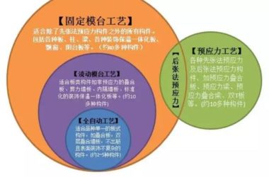 Why Japanese PC Manufacturers Struggle to Meet Standards in China-BIM WORLD
