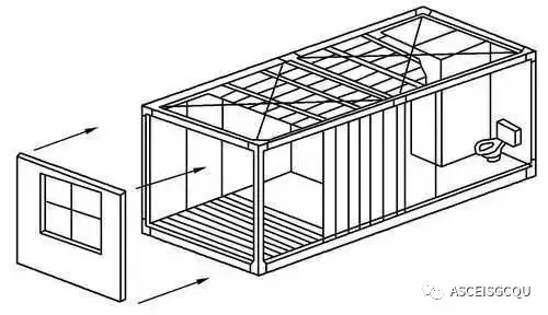 Analysis of Types and Characteristics of Prefabricated Buildings