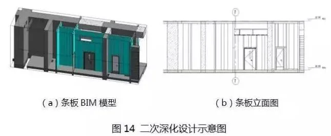 Prefabricated | China Zunchuang 23 China and World's Best, BIM is indispensable!