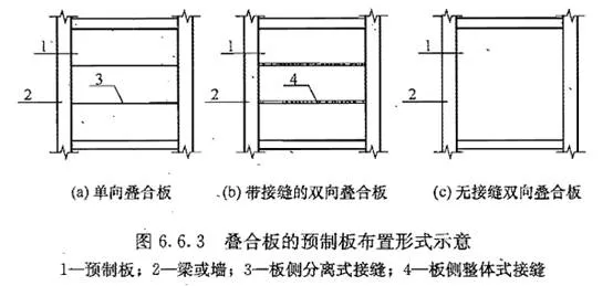 Prefabricated | Xie Wanglan: Design points and case analysis of prefabricated integral concrete frame structure