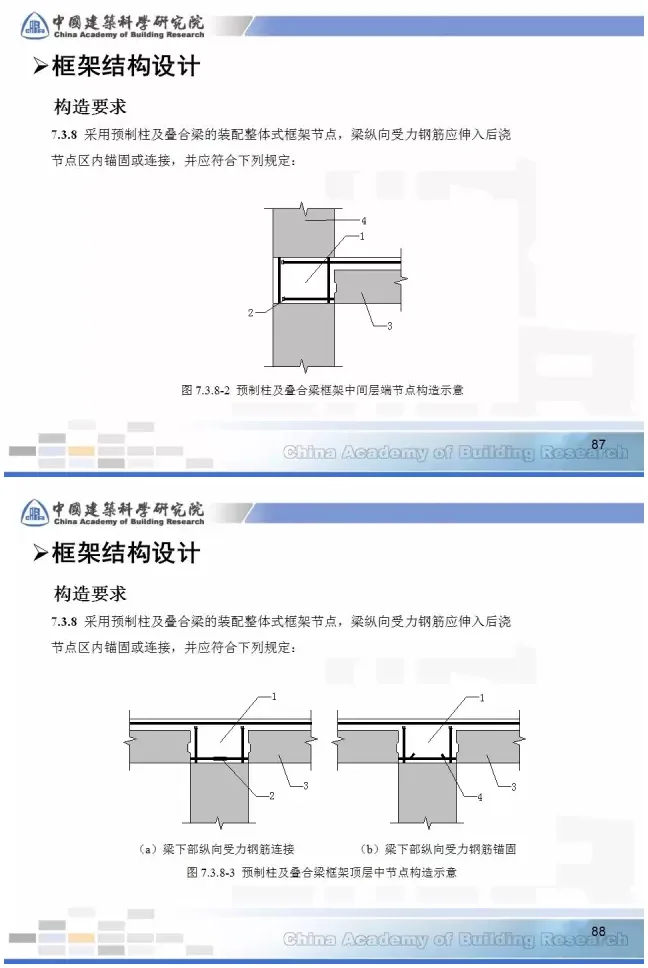 Prefabricated | [Tian Chunyu] Key points of prefabricated concrete structure design