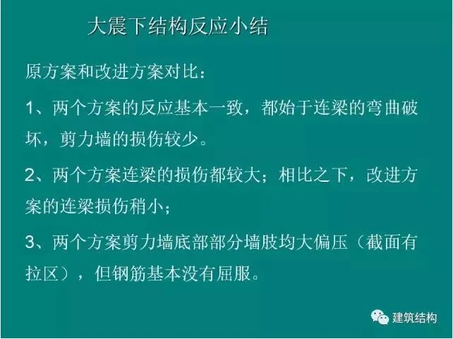 Prefabricated | Building Structure | Fang Xiaodan: Is it reasonable and feasible to significantly relax the limit of inter story displacement angle of the structure?