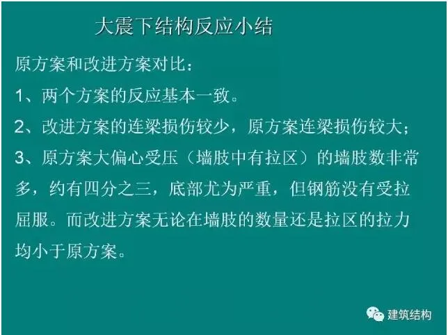 Prefabricated | Building Structure | Fang Xiaodan: Is it reasonable and feasible to significantly relax the limit of inter story displacement angle of the structure?