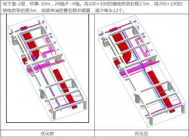 Prefabricated | [BIM Technology Case] BIM Application in Liling Ceramic Exhibition Hall Project