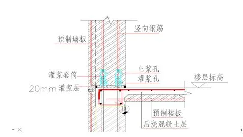 Prefabricated Construction | Achieving On site Construction Assembly | Transforming the Construction Industry with Foundation Building - Sharing of Prefabricated Structure Construction and Lifting Technology