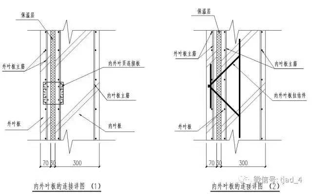 Prefabricated Design | Prefabricated Representation of Riverside City Scenery - Introduction to Prefabricated Structural Design of Qiantan 36-01 Plot Project