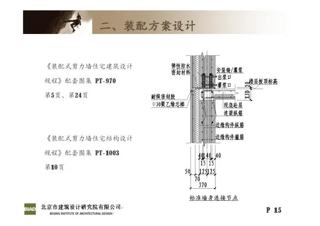 Practice and Reflection on Engineering Design of Prefabricated | Huilongguan Jinyu Huafu Industrialization Project