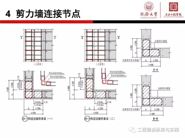 Prefabricated | Zhao Yong: A Brief Discussion on the Coordination between Prefabricated Component Installation and Reinforcement Installation in Prefabricated Concrete Structures