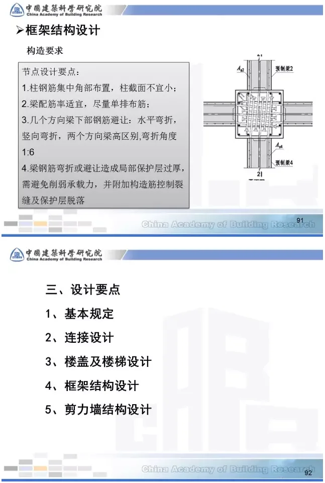 Prefabricated | [Tian Chunyu] Key points of prefabricated concrete structure design