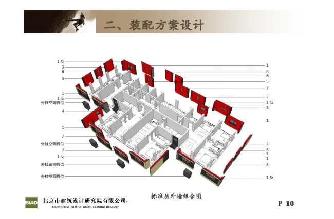 Practice and Reflection on Engineering Design of Prefabricated | Huilongguan Jinyu Huafu Industrialization Project