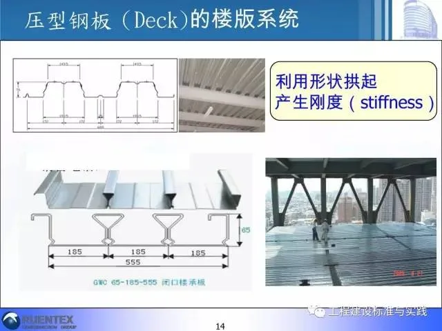 Prefabricated Architecture | Zhan Yaoyu: The Spirit and Essence of Prefabricated Architecture