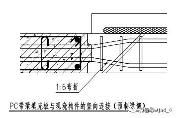 Prefabricated Design | Prefabricated Representation of Riverside City Scenery - Introduction to Prefabricated Structural Design of Qiantan 36-01 Plot Project