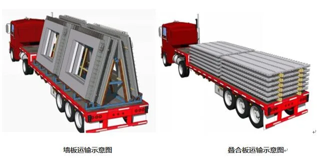 Prefabricated Construction | Achieving On site Construction Assembly | Transforming the Construction Industry with Foundation Building - Sharing of Prefabricated Structure Construction and Lifting Technology