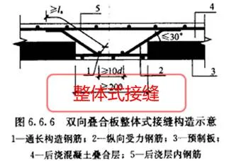 Prefabricated | Xie Wanglan: Design points and case analysis of prefabricated integral concrete frame structure