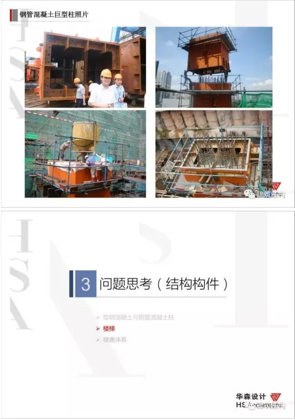 Prefabricated Construction | Some Thoughts on Prefabricated Building Technology