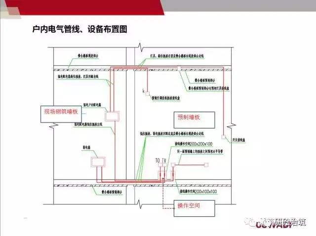 How to design electrical systems for prefabricated concrete buildings? See here