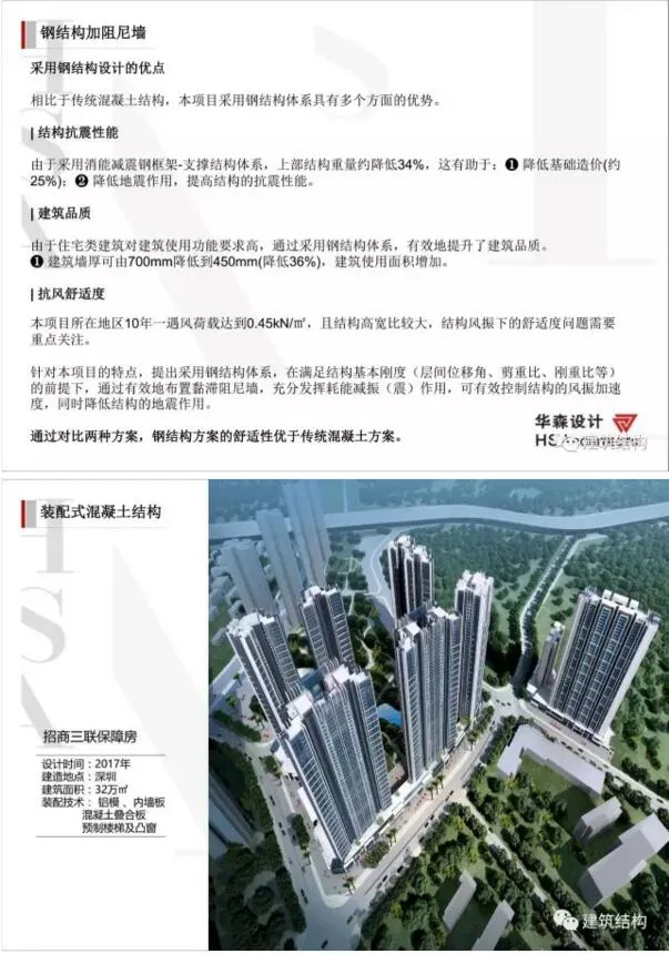 Prefabricated Construction | Some Thoughts on Prefabricated Building Technology