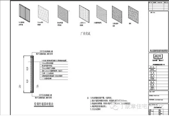 Prefabricated | Modern Building Methods and Trends (7)