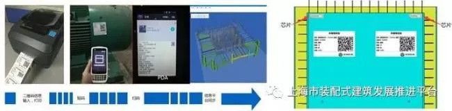 Exploration and Practice of Prefabricated Ultra Low Energy Buildings in Shanghai Urban Construction Industry