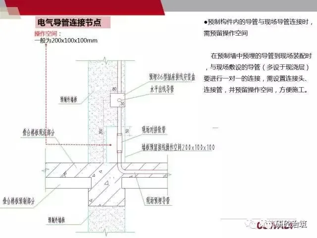How to design electrical systems for prefabricated concrete buildings? See here