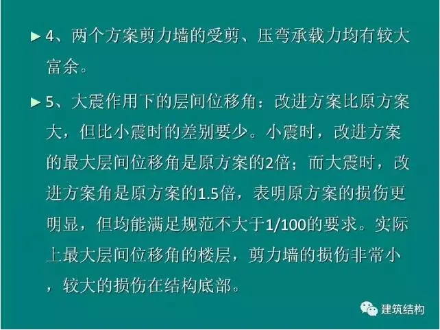 Prefabricated | Building Structure | Fang Xiaodan: Is it reasonable and feasible to significantly relax the limit of inter story displacement angle of the structure?