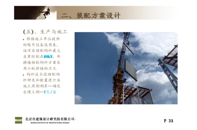 Practice and Reflection on Engineering Design of Prefabricated | Huilongguan Jinyu Huafu Industrialization Project