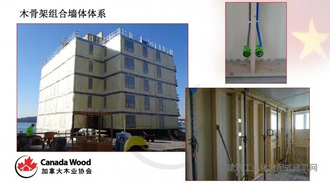 Paul Newman: The Potential Application of Wooden Structure Technology in Prefabricated Buildings