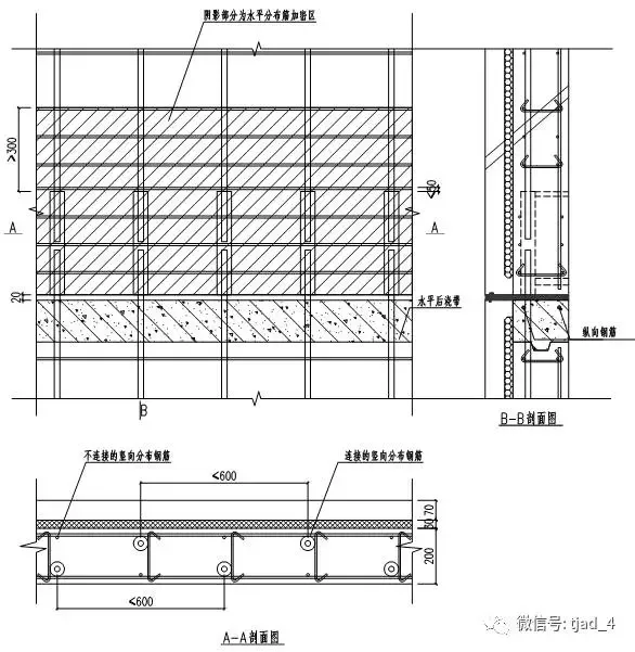 Prefabricated Design | Prefabricated Representation of Riverside City Scenery - Introduction to Prefabricated Structural Design of Qiantan 36-01 Plot Project