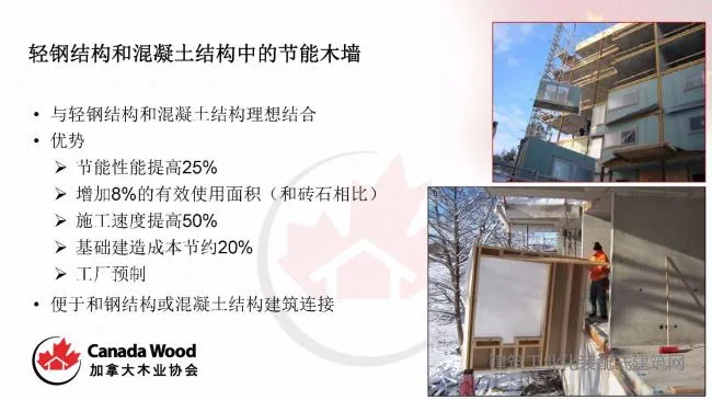 Paul Newman: The Potential Application of Wooden Structure Technology in Prefabricated Buildings