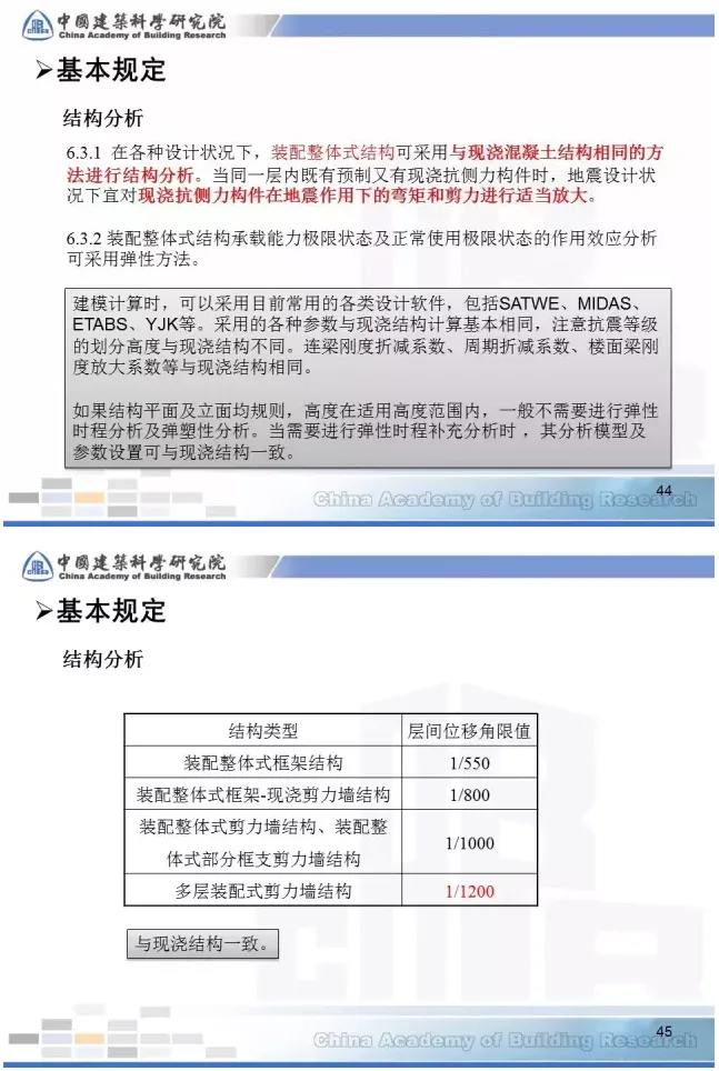 Prefabricated | [Tian Chunyu] Key points of prefabricated concrete structure design
