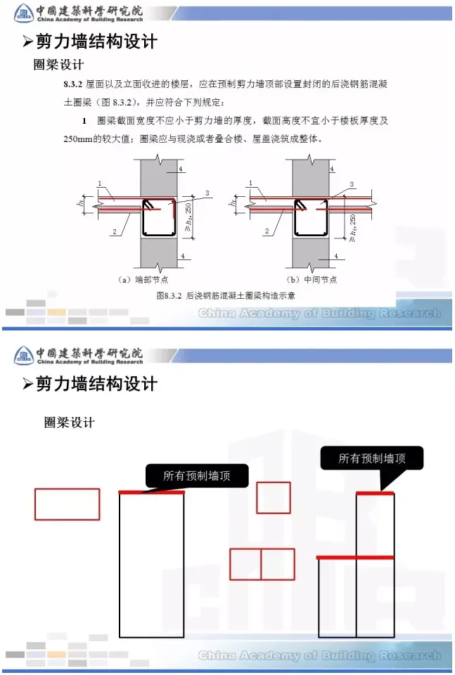 Prefabricated | [Tian Chunyu] Key points of prefabricated concrete structure design