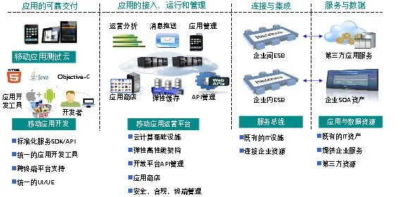 Prefabricated | Little Thumb Tap Open Big Wisdom - The Chinese Zun in the 'Pocket'