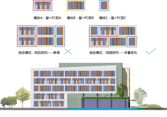 Prefabricated | Xie Wanglan: Design points and case analysis of prefabricated integral concrete frame structure
