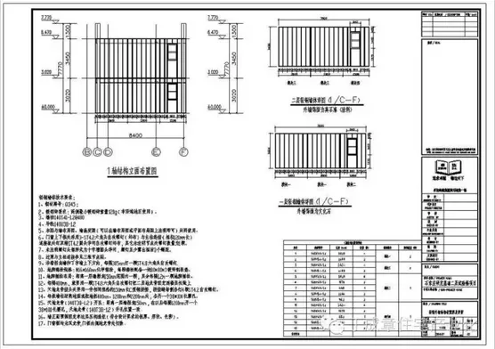 Prefabricated | Modern Building Methods and Trends (7)