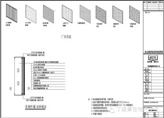 Prefabricated | Modern Building Methods and Trends (7)