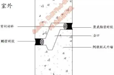 Using Prefabricated MS Sealant for Exterior Walls of PC Buildings-BIM WORLD